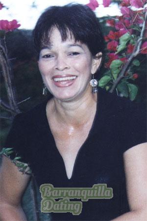 Costa Rica women