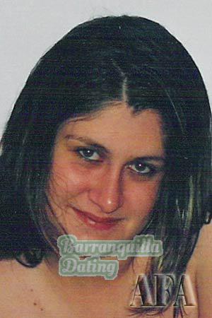 Romania women