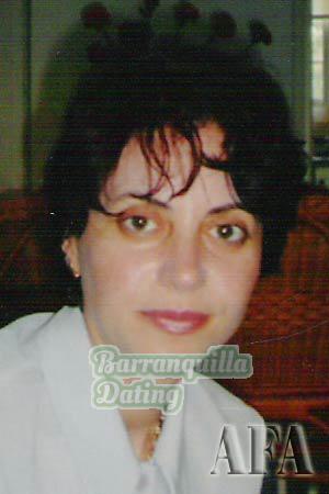 Romania women
