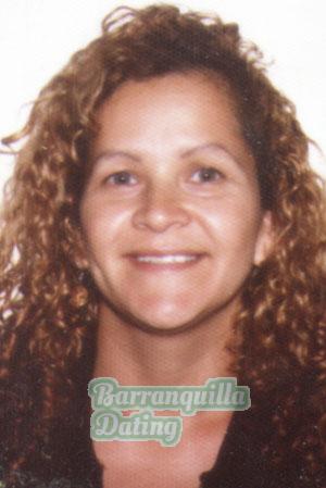 Costa Rica women