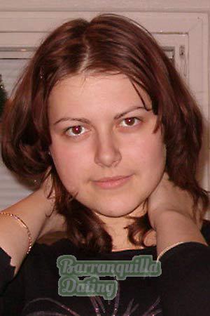 Lithuania women