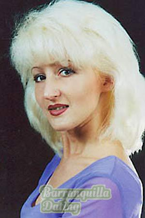 Belarus women