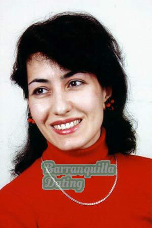 Turkmenistan women