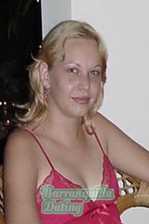 Brazil women