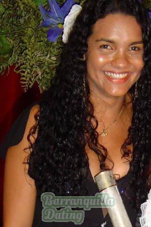 Brazil women