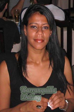 Brazil women