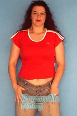 Brazil women