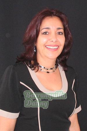 Colombia women