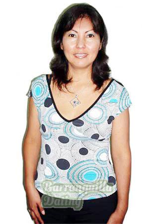 Peru women