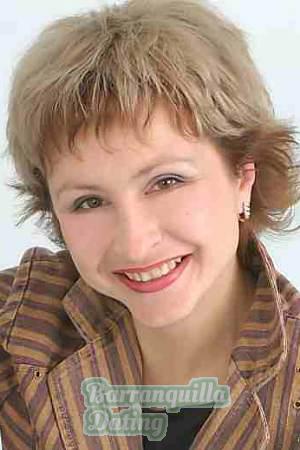 Belarus women