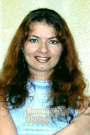 Belarus women