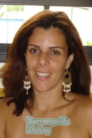 Brazil women