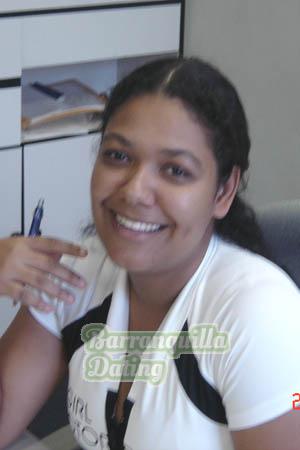 Brazil women