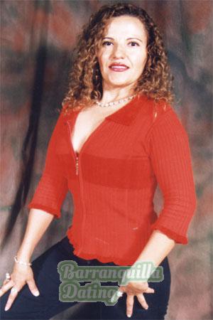 Costa Rica women