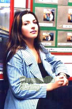 Ukraine women