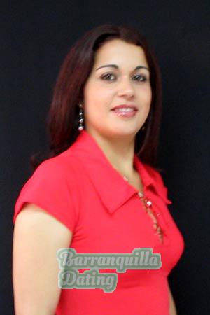 Colombia women