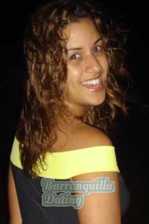 Brazil women