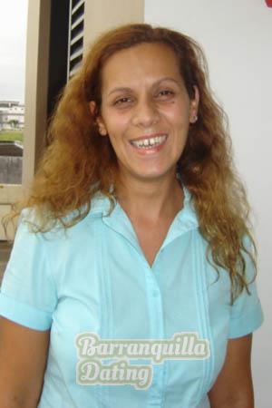 Brazil women