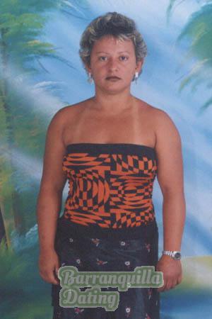 Brazil women