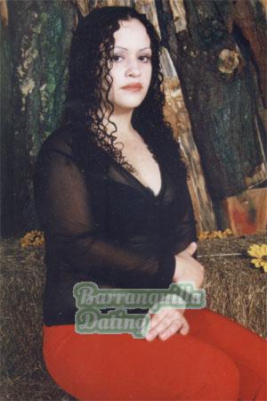 Costa Rica women