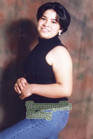 Costa Rica women