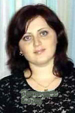 Belarus women