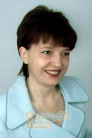 Belarus women