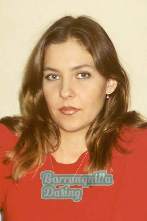 Belarus women