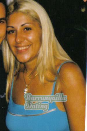 Brazil women