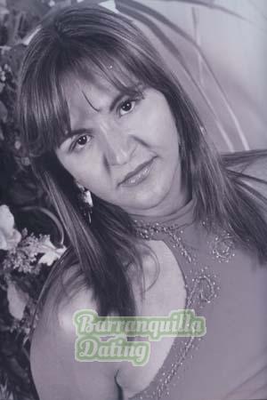 Brazil women