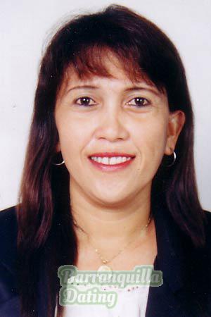 Philippines women
