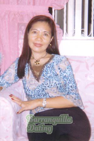 Philippines women