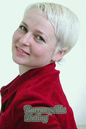 Belarus women