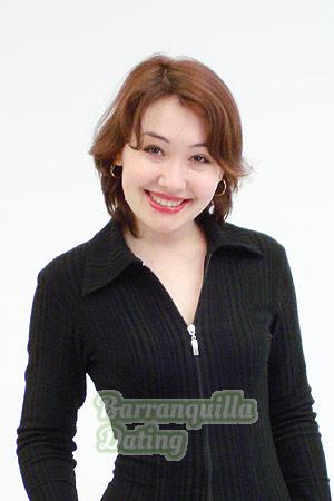 Russia women