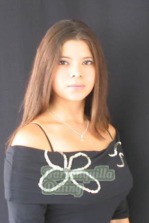 Colombia women
