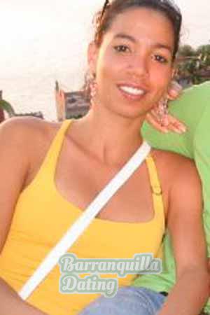 Brazil women