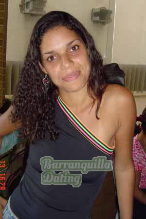 Brazil women