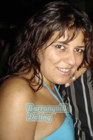 Brazil women