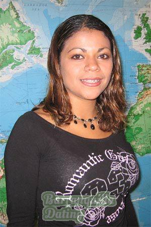 Costa Rica women
