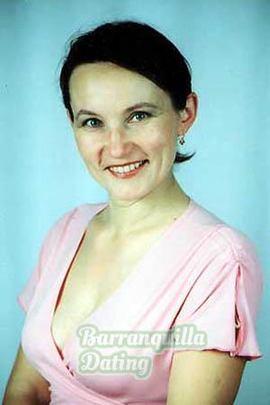 Russia women