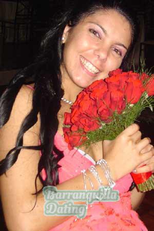 Brazil women