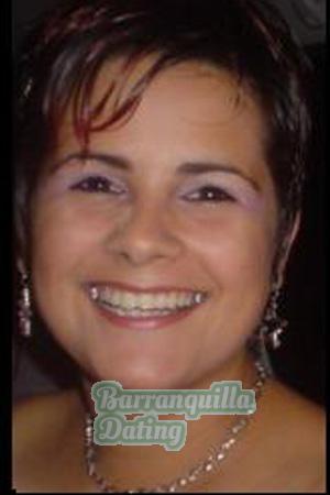 Brazil women