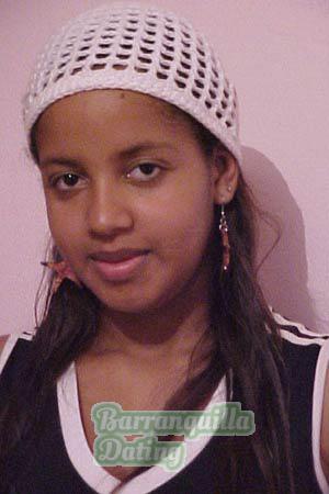 Brazil women