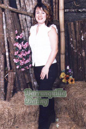 Costa Rica women
