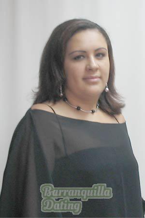 Colombia women