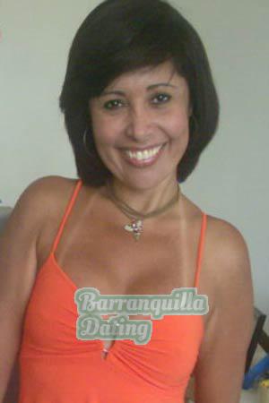 Brazil women