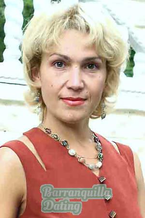 Belarus women