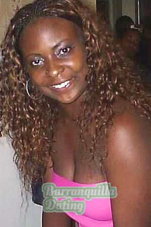 Brazil women