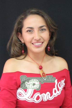 Colombia women