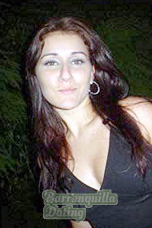 Brazil women
